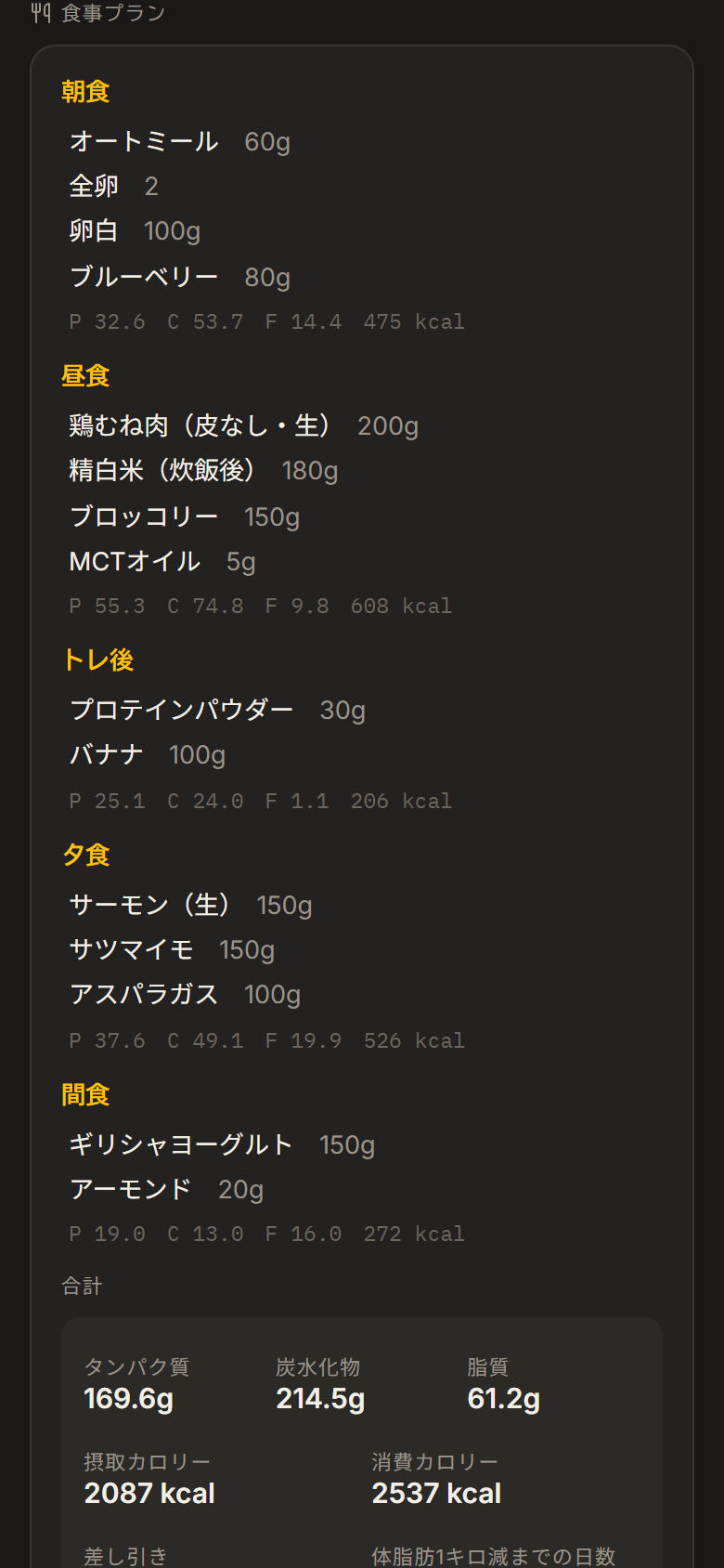 クライアントの食事プラン。食事ごとの食材と、1日の合計・目標カロリー